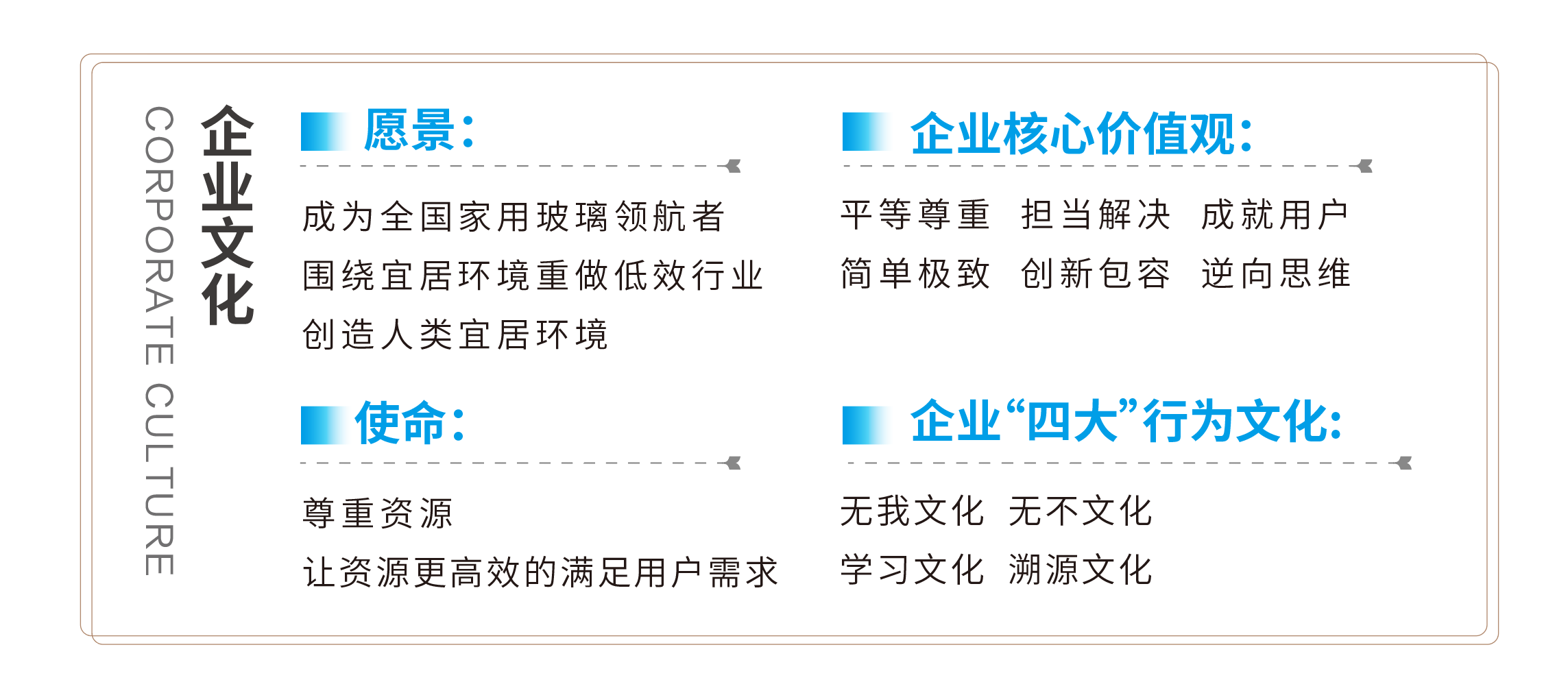 企业文化